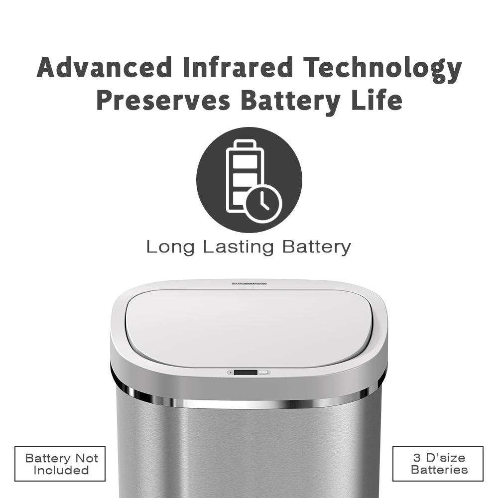 Large 80L Heavy Duty Kitchen Sensor Waste Bin