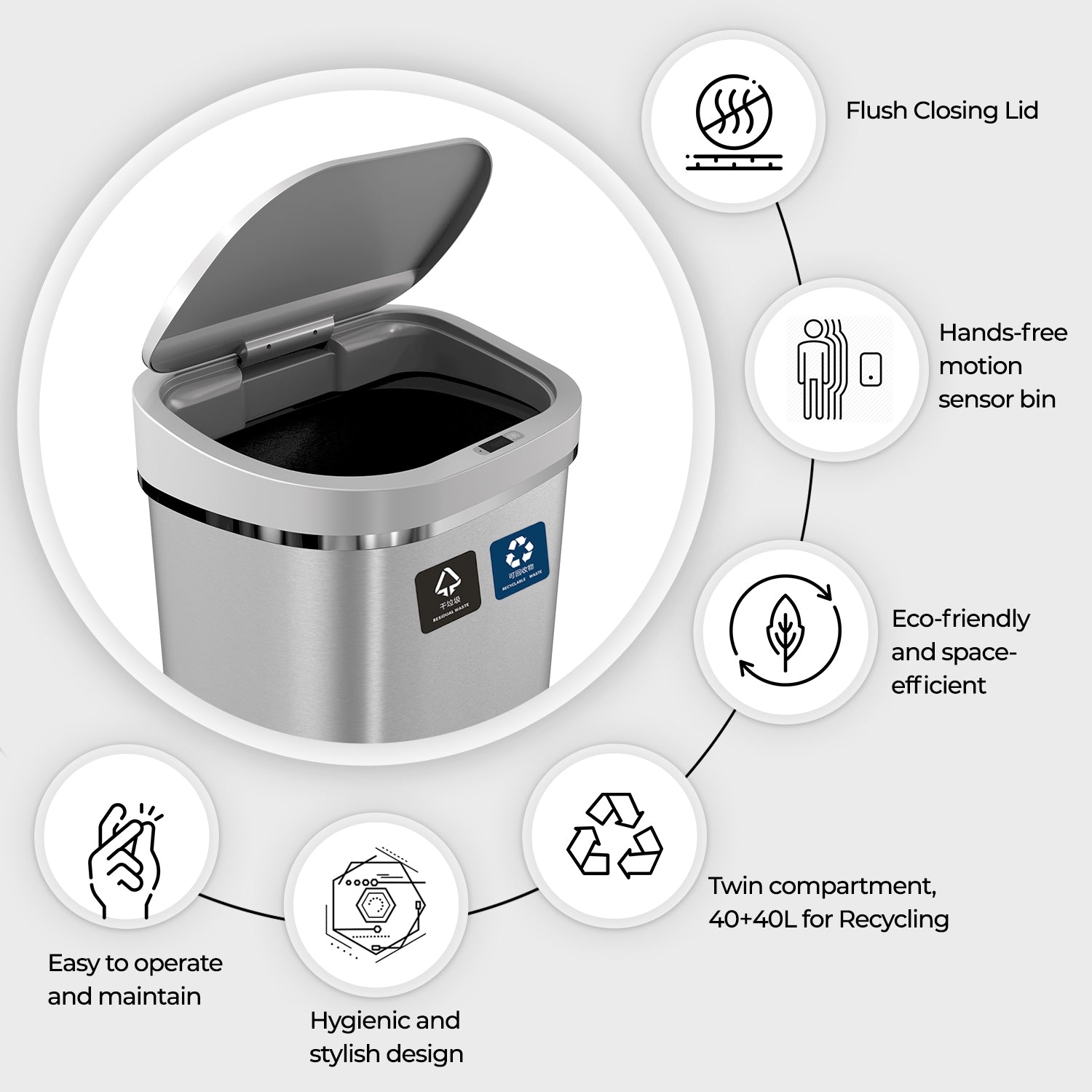 Dual Compartment Recycling Bin - 80L